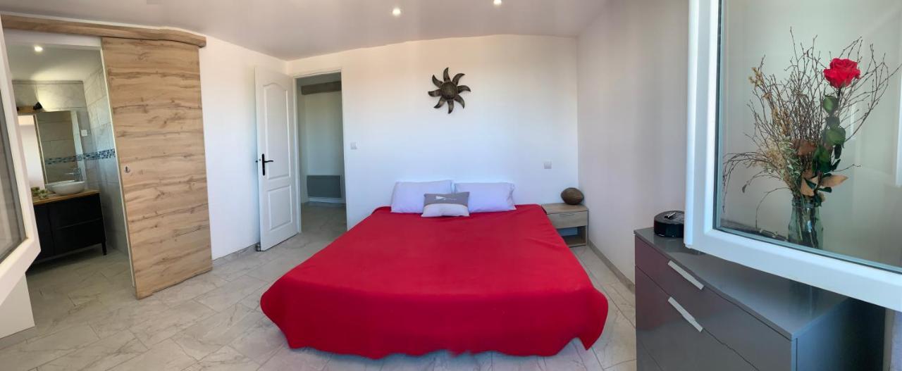 Location Saisonniere * Béziers